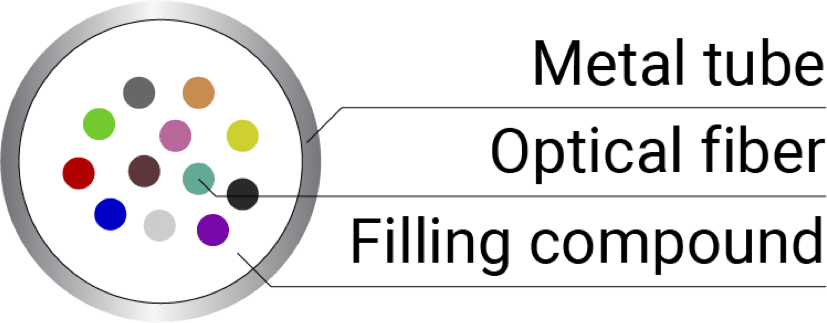 default product image